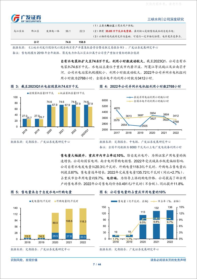 《广发证券-三峡水利(600116)电改加速，三峡系配售电平台开拓综能蓝海-230522》 - 第7页预览图