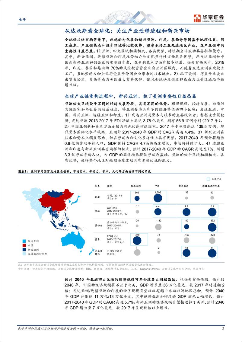 《电子专题研究：从达沃斯看全球化：关注产业迁移进程和新兴市场》 - 第2页预览图