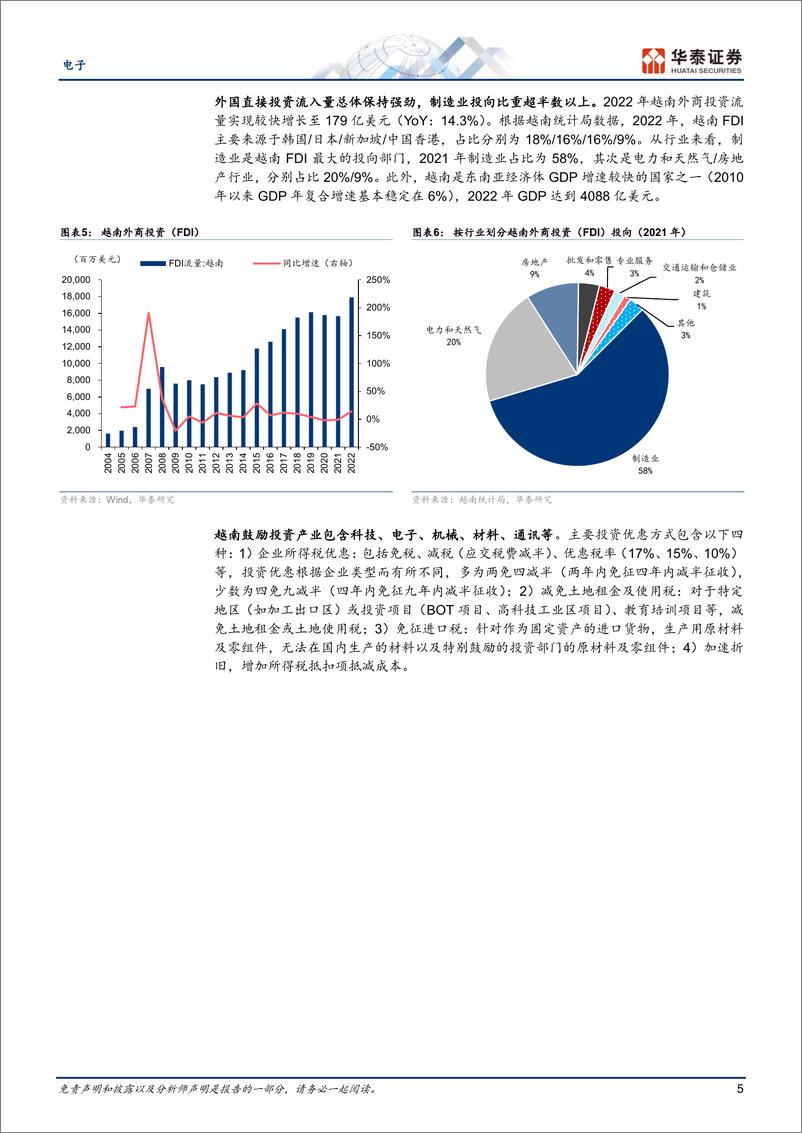 《电子专题研究：从达沃斯看全球化：关注产业迁移进程和新兴市场》 - 第5页预览图