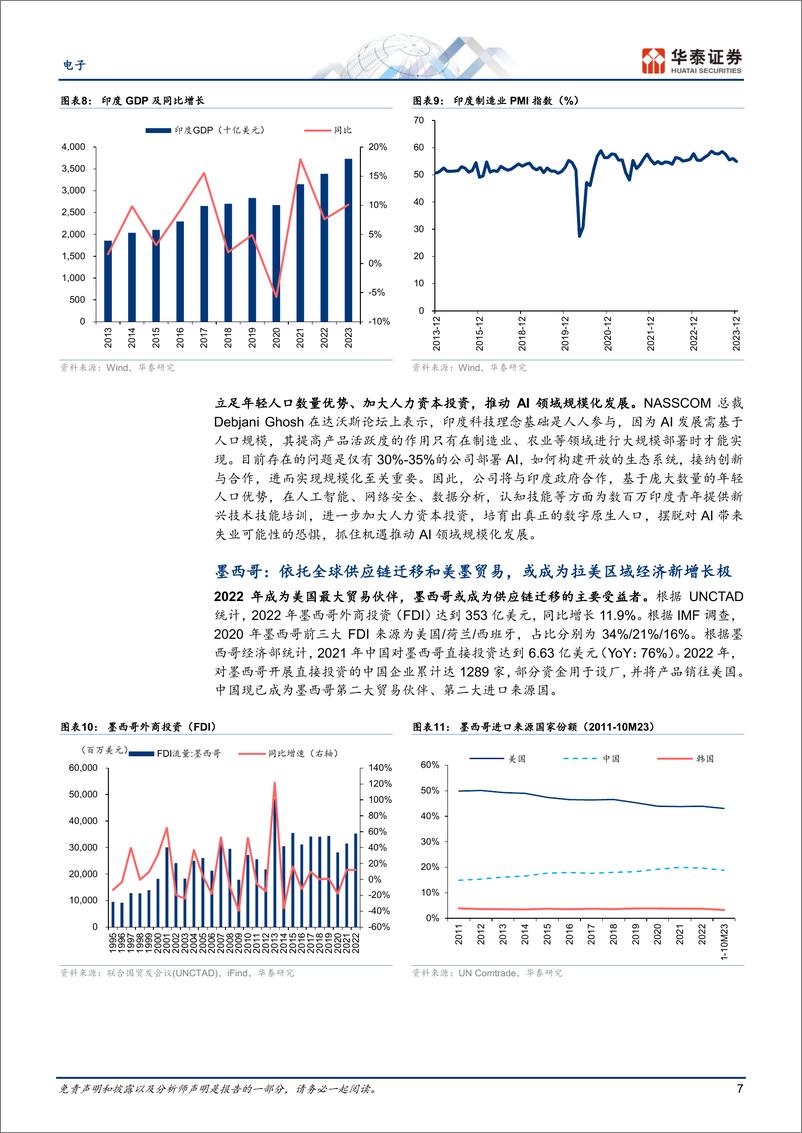 《电子专题研究：从达沃斯看全球化：关注产业迁移进程和新兴市场》 - 第7页预览图