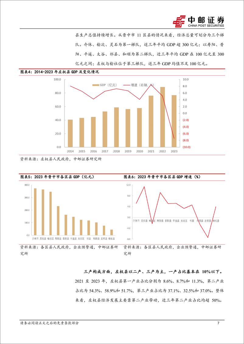 《区域经济研究报告-山西左权：太行革命老区，全国重点产煤县-240903-中邮证券-22页》 - 第7页预览图