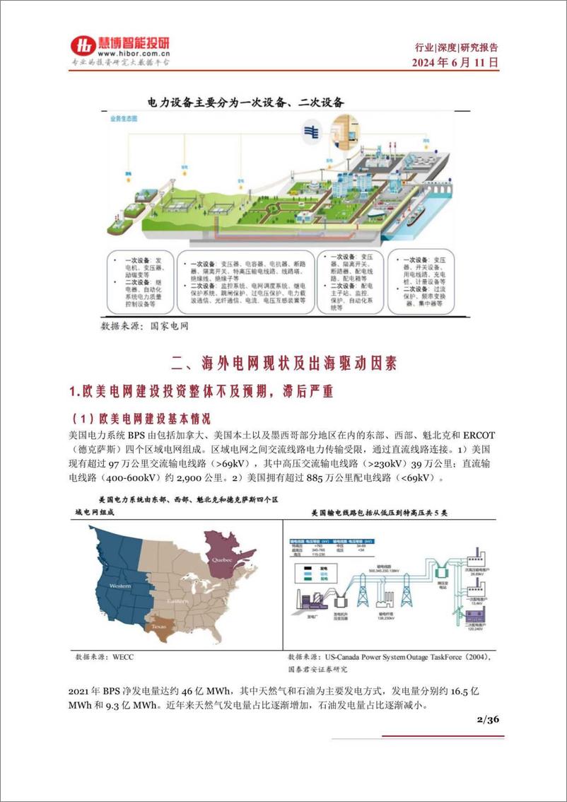 《慧博智能投研-电力设备行业出海深度：驱动因素、发展趋势及相关公司深度梳理》 - 第2页预览图