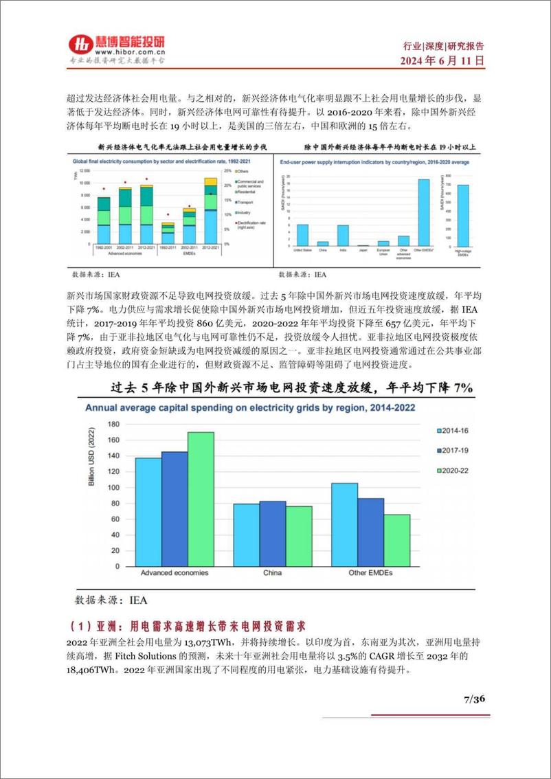 《慧博智能投研-电力设备行业出海深度：驱动因素、发展趋势及相关公司深度梳理》 - 第7页预览图