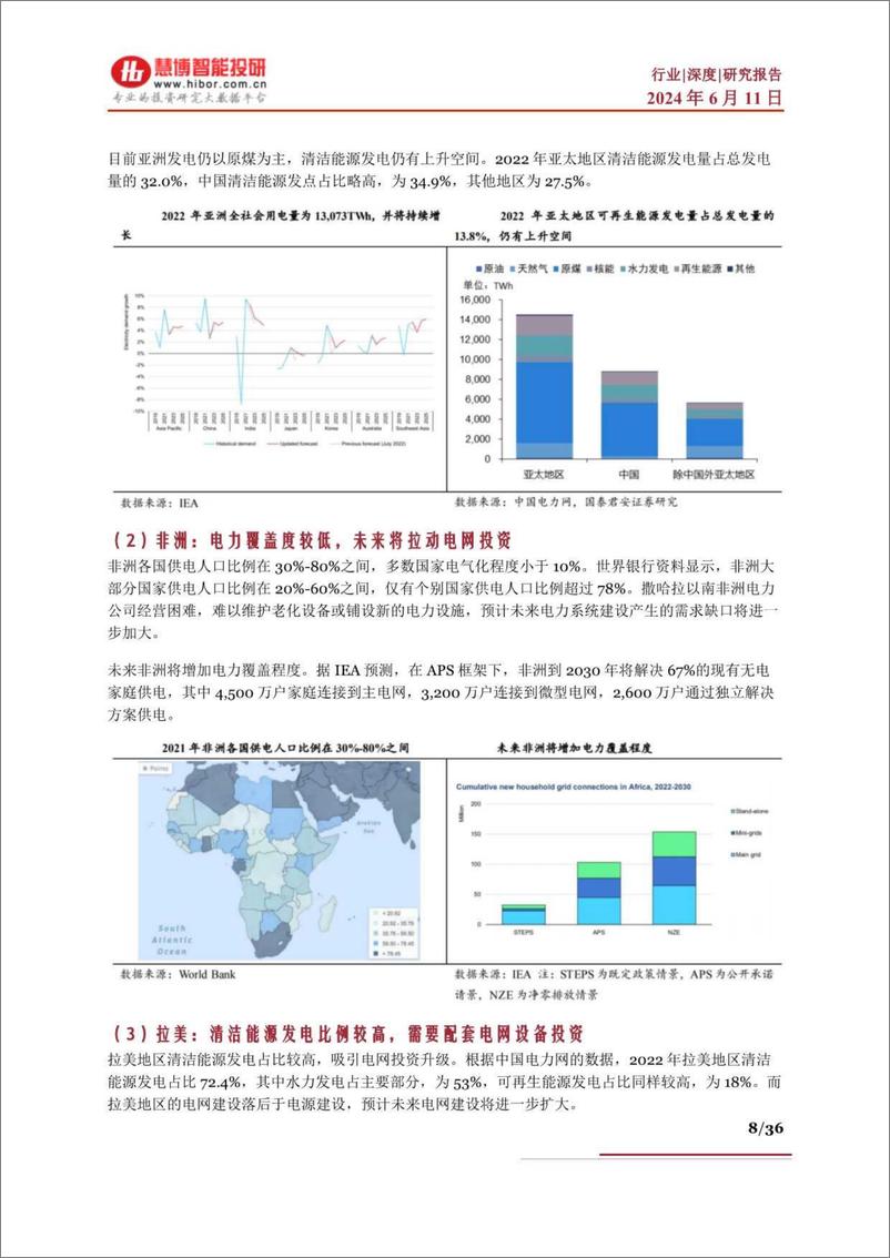 《慧博智能投研-电力设备行业出海深度：驱动因素、发展趋势及相关公司深度梳理》 - 第8页预览图