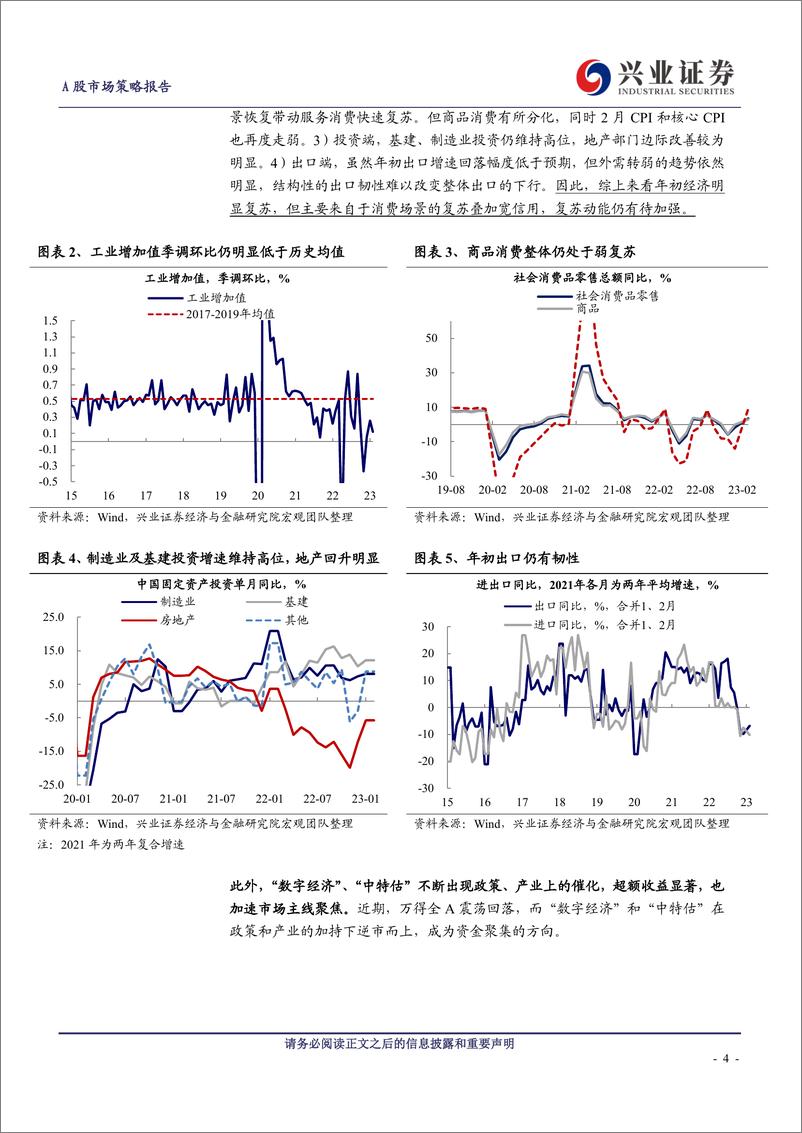 《A股策略展望：轮动收敛、共识渐成，两条主线交相辉映-20230319-兴业证券-17页》 - 第5页预览图