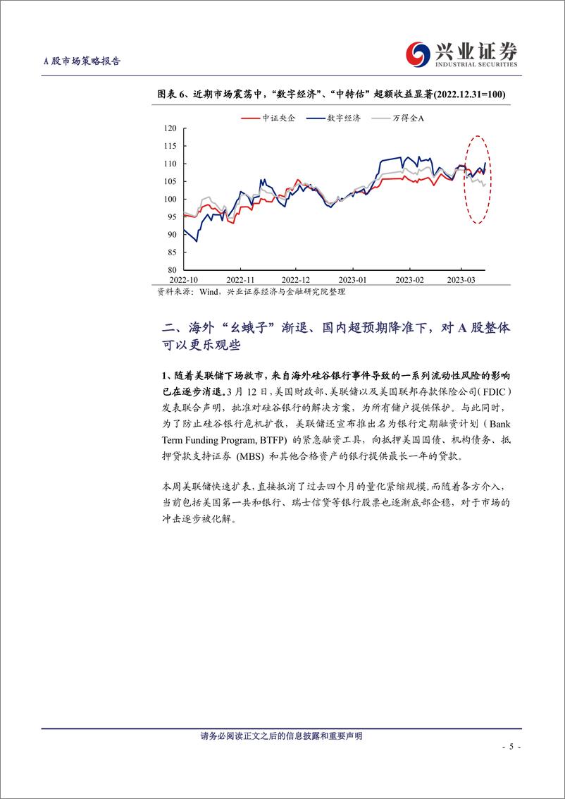 《A股策略展望：轮动收敛、共识渐成，两条主线交相辉映-20230319-兴业证券-17页》 - 第6页预览图