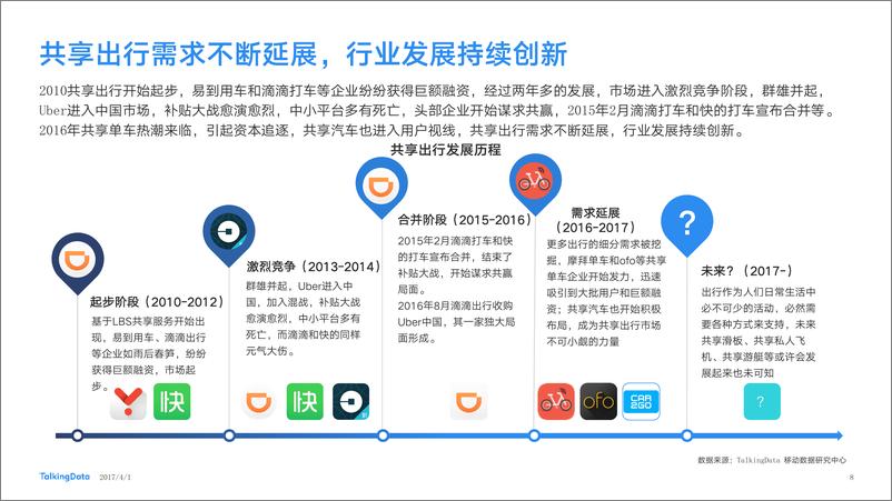 《TalkingData-共享出行持续繁荣，刚需or泡沫？-20170331491026019086》 - 第8页预览图