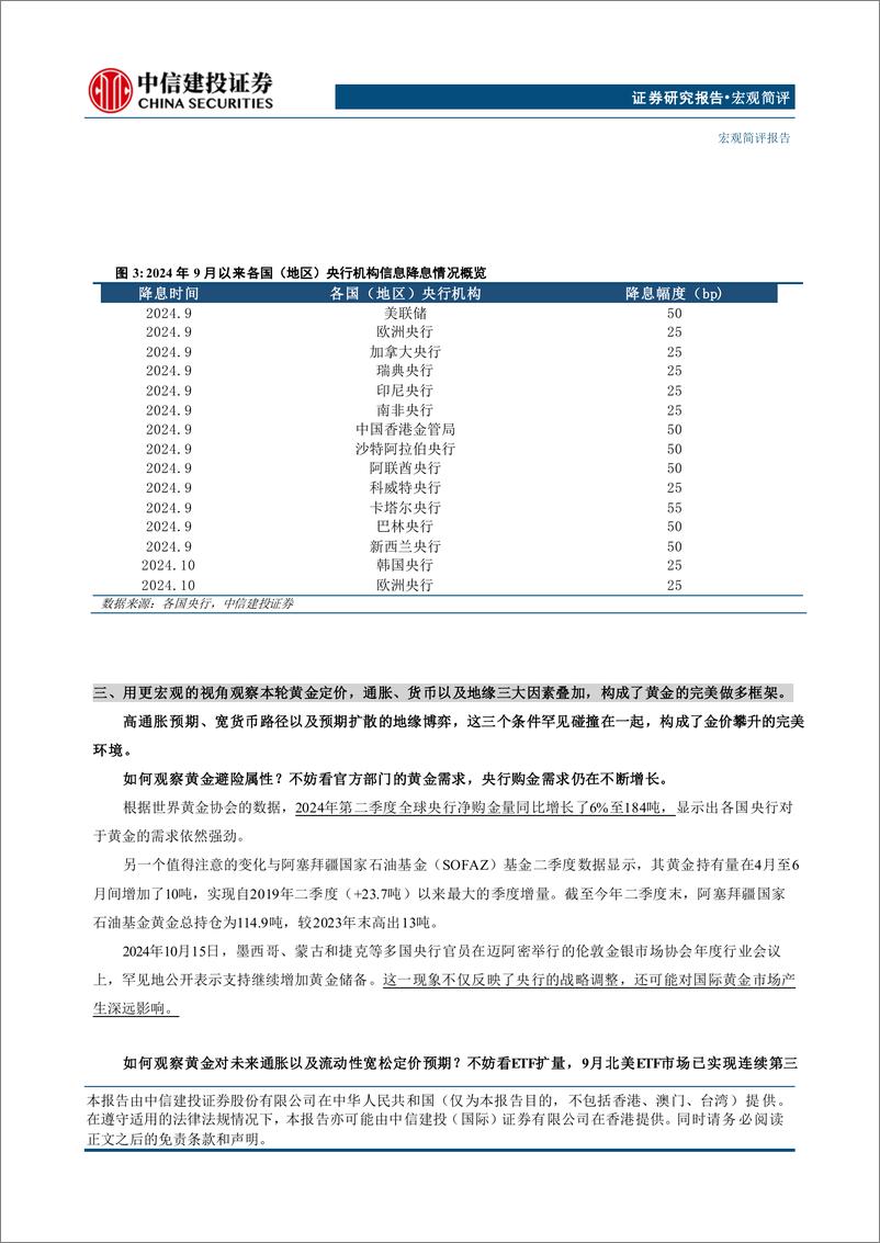 《宏观简评：金价新高，边际因素和长期中枢-241022-中信建投-10页》 - 第5页预览图