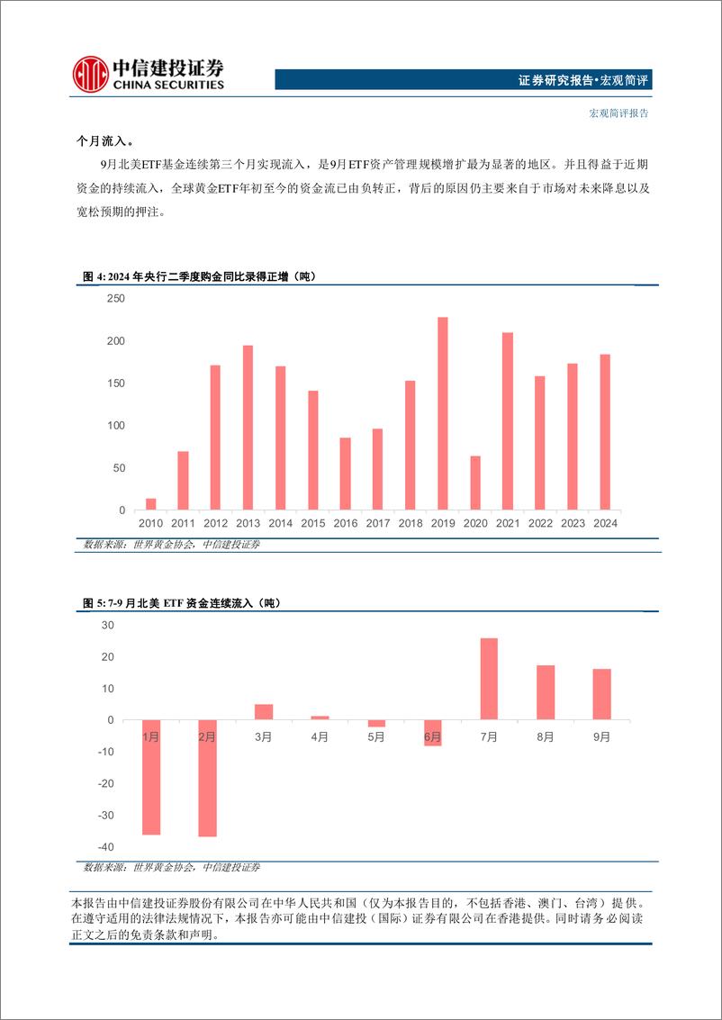 《宏观简评：金价新高，边际因素和长期中枢-241022-中信建投-10页》 - 第6页预览图