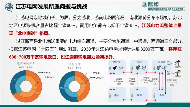 《江苏电网“嵌入式”直流系统控制保护技术研究及应用》 - 第4页预览图