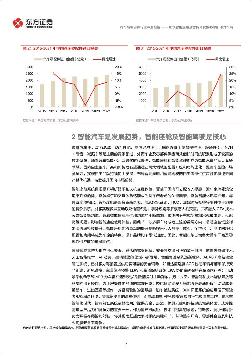 《汽车与零部件行业统筹发展和安全专题研究：加快智能座舱及智能驾驶核心零部件的布局-20220407-东方证券-35页》 - 第8页预览图