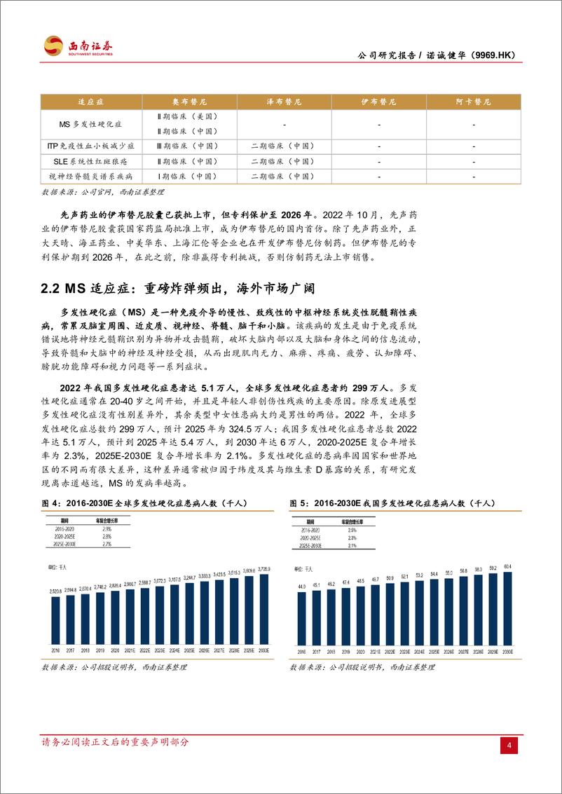 《西南证券-诺诚健华-9969.HK-商业化渐入佳境，多款药物处于关键性临床》 - 第8页预览图