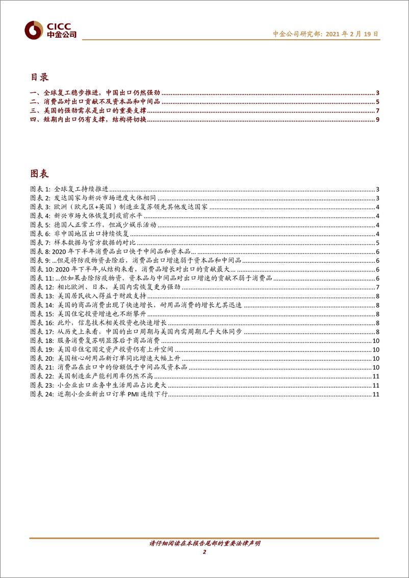 《中国宏观专题报告：破解出口“神秘的韧性”-20210219-中金公司-13页》 - 第2页预览图