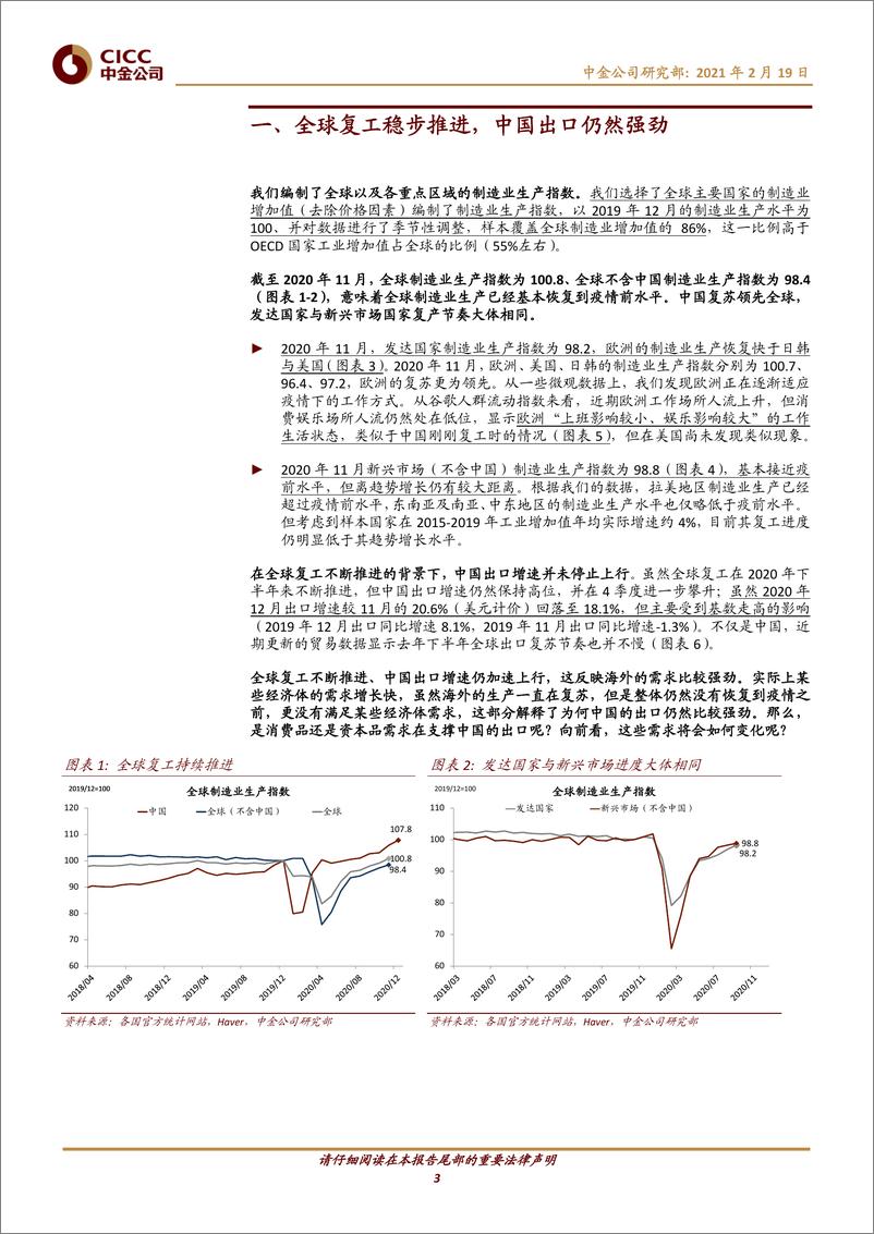 《中国宏观专题报告：破解出口“神秘的韧性”-20210219-中金公司-13页》 - 第3页预览图