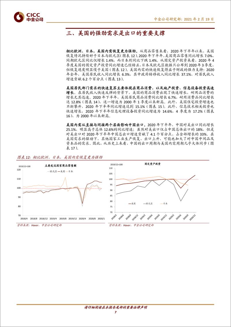 《中国宏观专题报告：破解出口“神秘的韧性”-20210219-中金公司-13页》 - 第7页预览图