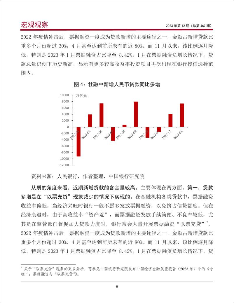 《宏观观察2023年第12期（总第467期）：疫后中国经济恢复系列研究之一，疫情防控措施优化后金融市场迎来暖春-20230224-中国银行-15页》 - 第7页预览图