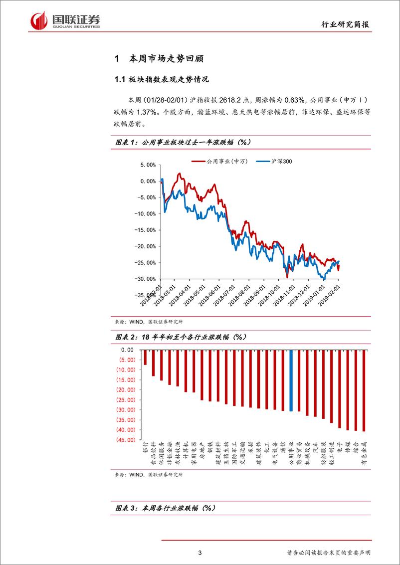 《公用事业行业：18年业绩预告密集发布，整体盈利有所下滑-20190210-国联证券-12页》 - 第4页预览图