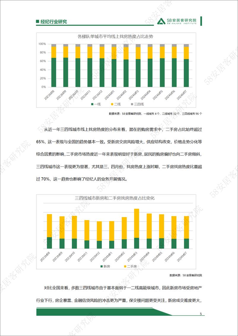 《三四线城市经纪人活得还好吗？-11页》 - 第5页预览图