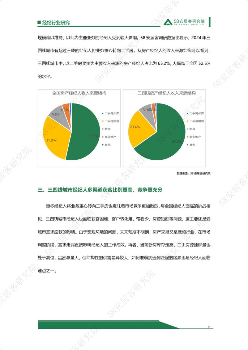 《三四线城市经纪人活得还好吗？-11页》 - 第6页预览图