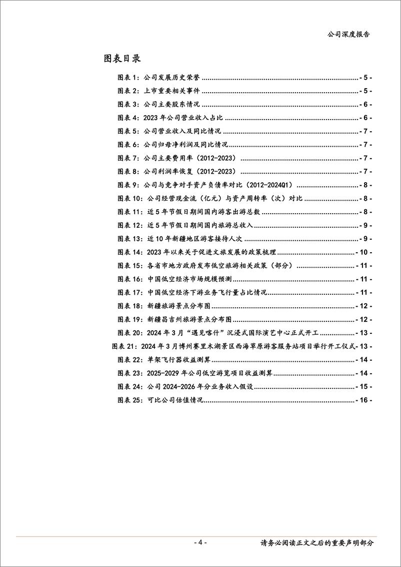 《西域旅游(300859)疆内稀缺旅游标的，低空旅游打造新成长级-240801-中泰证券-19页》 - 第4页预览图