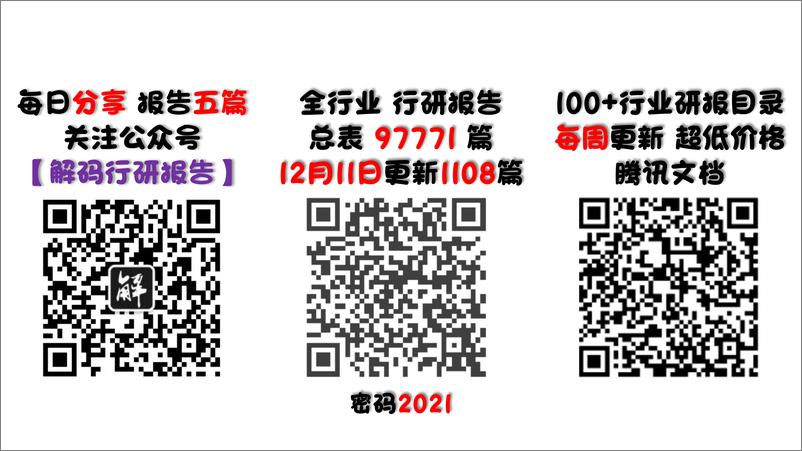 《2021新青年洞察报告-走进自信的z世代-29页》 - 第7页预览图