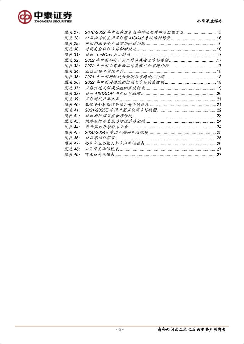 《亚信安全(688225)云网安一体布局基石业务，布局新兴领域寻求新增长-241015-中泰证券-31页》 - 第3页预览图