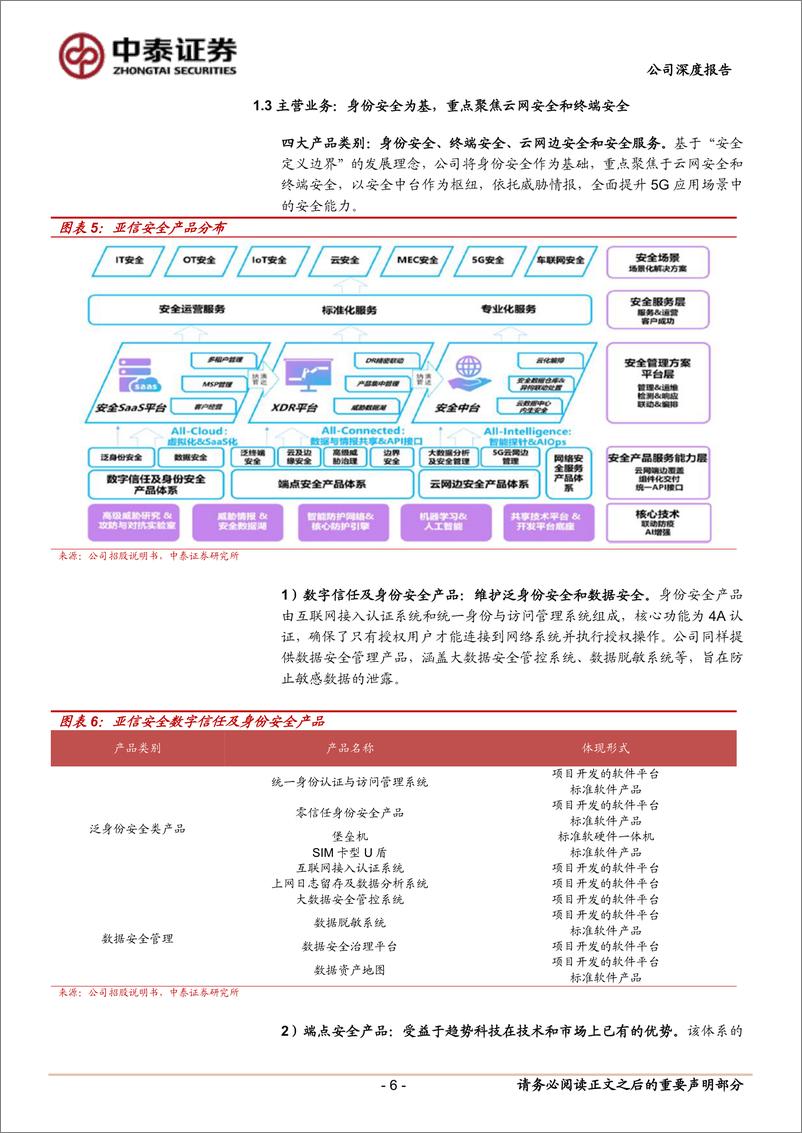 《亚信安全(688225)云网安一体布局基石业务，布局新兴领域寻求新增长-241015-中泰证券-31页》 - 第6页预览图