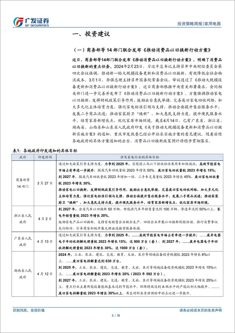 家用电器行业：商务部等14部门联合发布《推动消费品以旧换新行动方案》-240414-广发证券-19页 - 第5页预览图