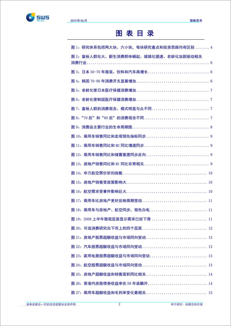 《申银万国-8可选为剑，必需做盾》 - 第3页预览图