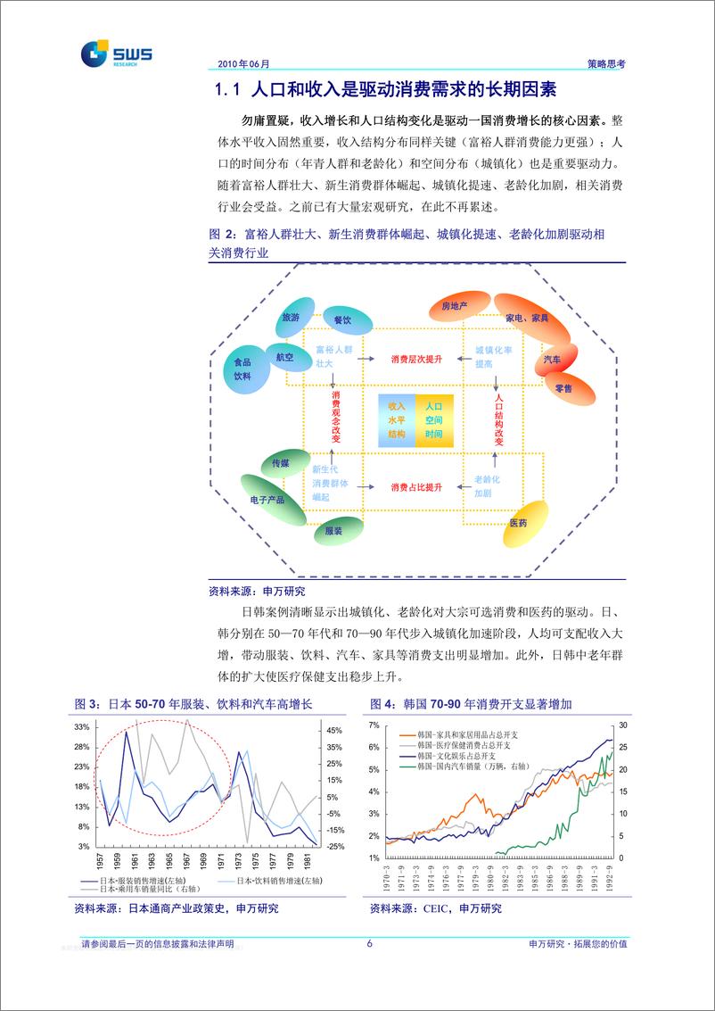 《申银万国-8可选为剑，必需做盾》 - 第7页预览图