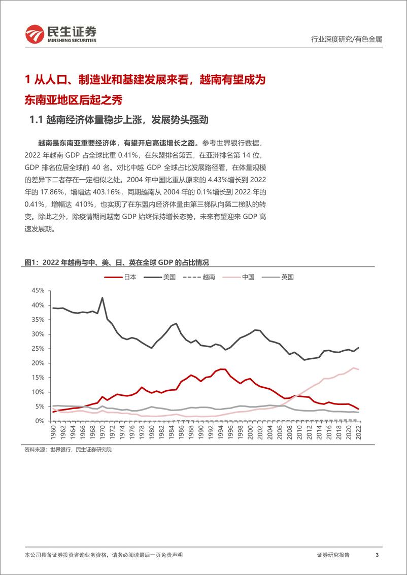 《有色金属行业海外研究系列深度报告：越南：“供应链重构”的受益者-20240208-民生证券-59页》 - 第3页预览图