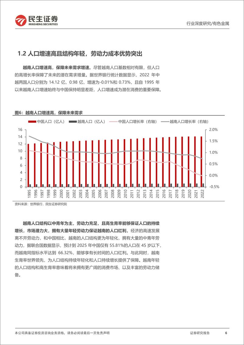 《有色金属行业海外研究系列深度报告：越南：“供应链重构”的受益者-20240208-民生证券-59页》 - 第6页预览图