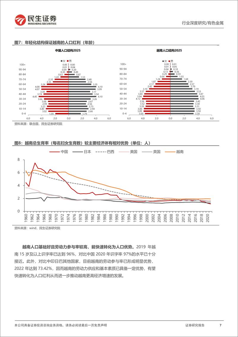 《有色金属行业海外研究系列深度报告：越南：“供应链重构”的受益者-20240208-民生证券-59页》 - 第7页预览图