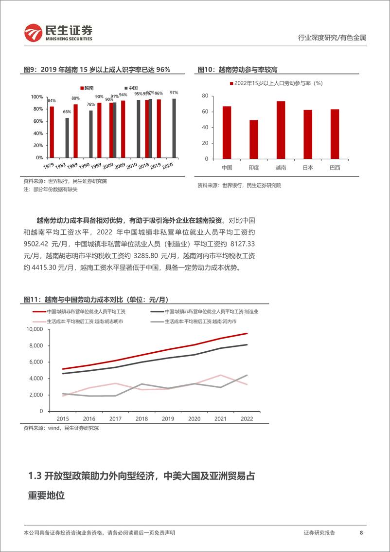 《有色金属行业海外研究系列深度报告：越南：“供应链重构”的受益者-20240208-民生证券-59页》 - 第8页预览图