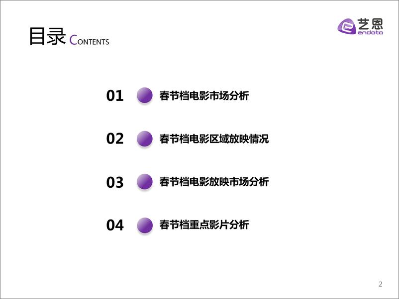 《艺恩-2022春节档中国电影市场报告-47页》 - 第3页预览图