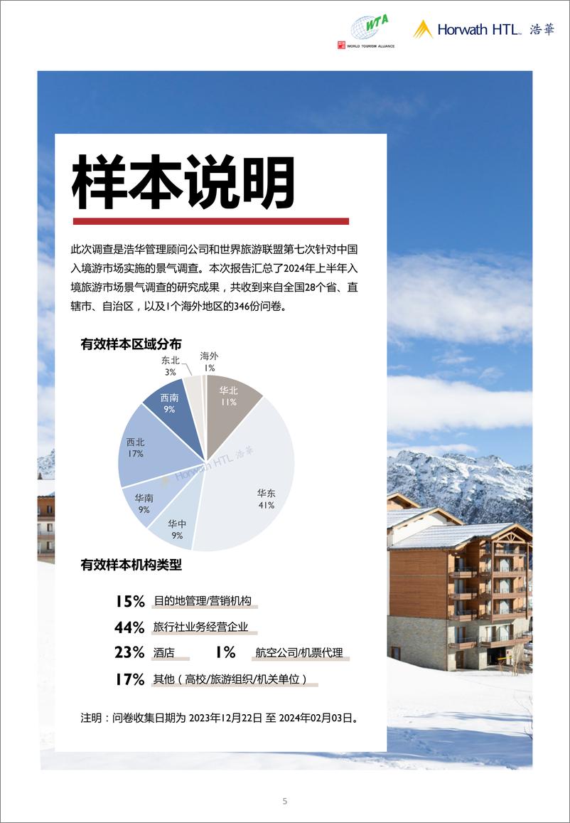 《2024上半年中国入境旅游市场景气报告-世界旅游联盟&浩华》 - 第5页预览图