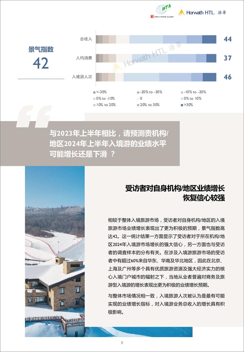 《2024上半年中国入境旅游市场景气报告-世界旅游联盟&浩华》 - 第8页预览图