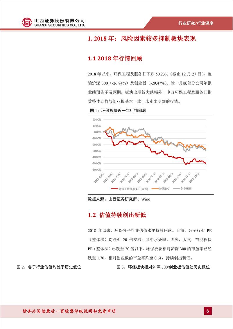 《环保行业2019年投资策略：监测行业稳定性较强，土壤修复景气度提升-20181228-山西证券-36页》 - 第7页预览图
