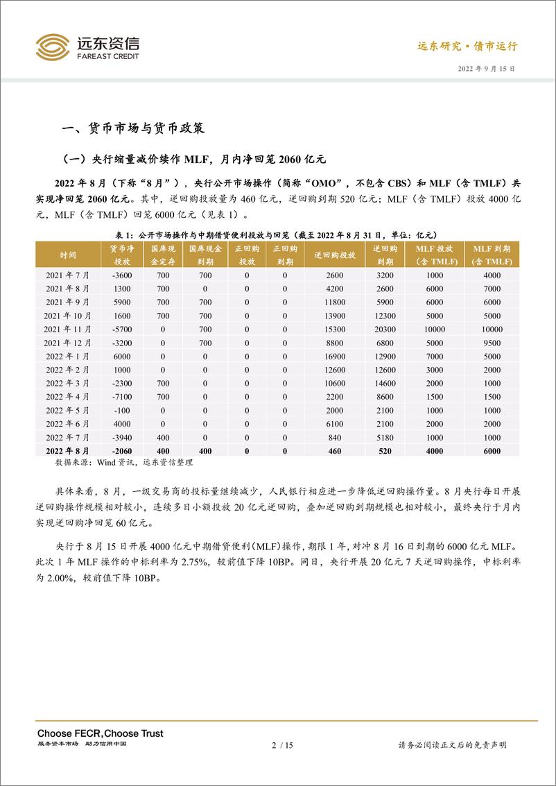 《2022年8月利率债市场运行报告：降息落地，十年期国债收益率续降-20220915-远东资信-17页》 - 第4页预览图