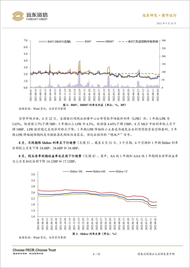 《2022年8月利率债市场运行报告：降息落地，十年期国债收益率续降-20220915-远东资信-17页》 - 第6页预览图