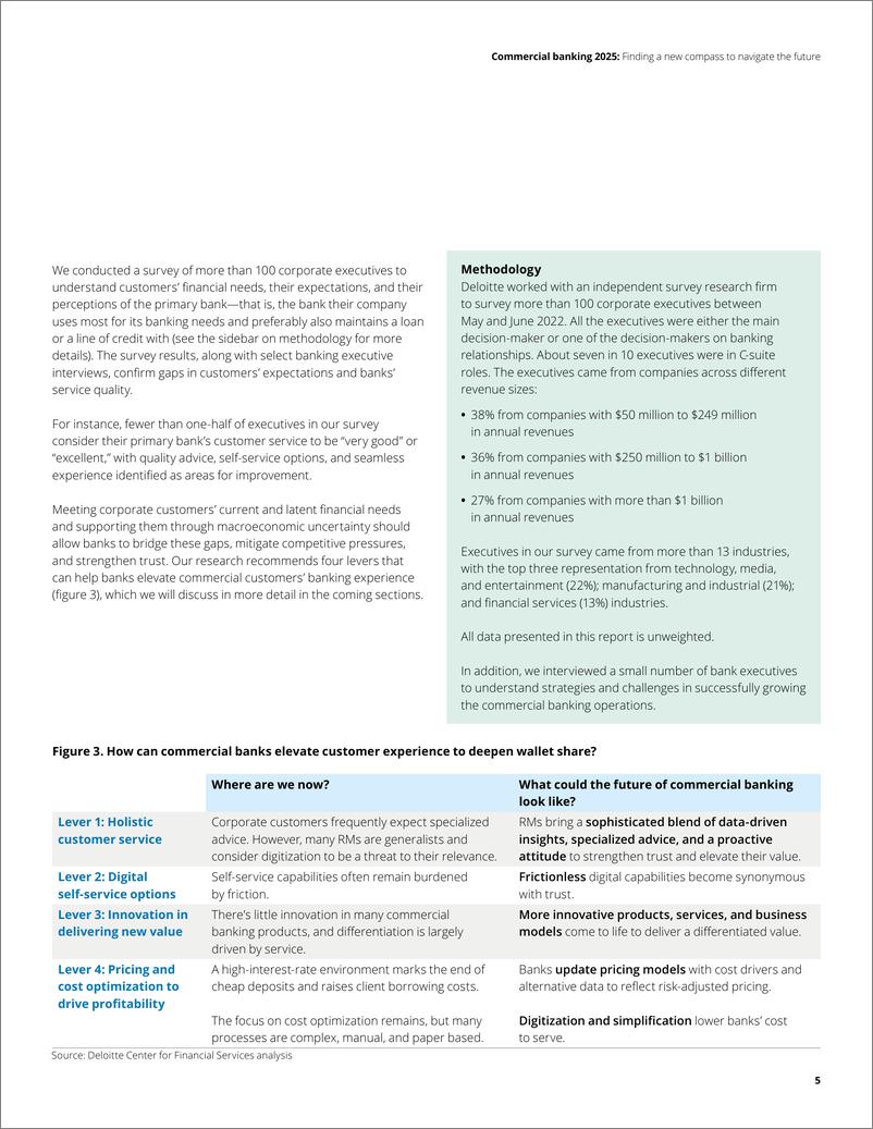 《商业银行2025_导航商业银行新未来报告 _英文版_》 - 第5页预览图
