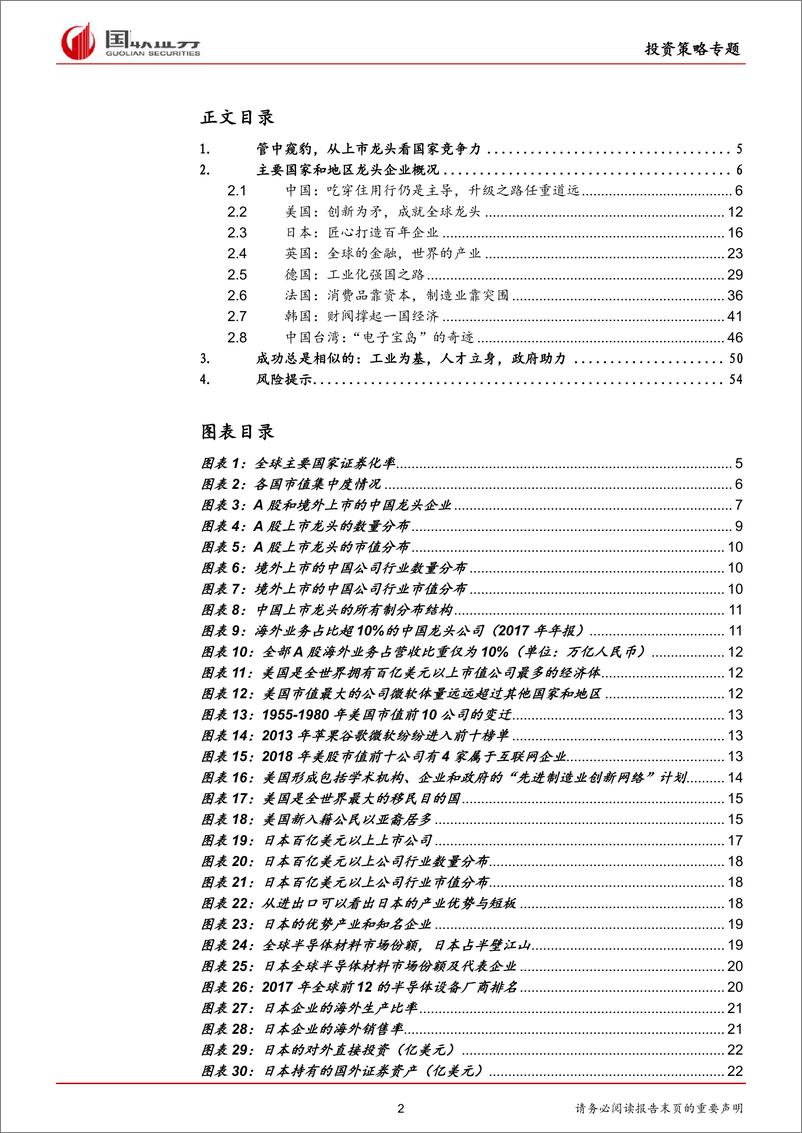 《全球产业公司系列宏观篇：管中窥豹，从各国上市龙头看产业竞争力-20190218-国联证券-56页》 - 第3页预览图