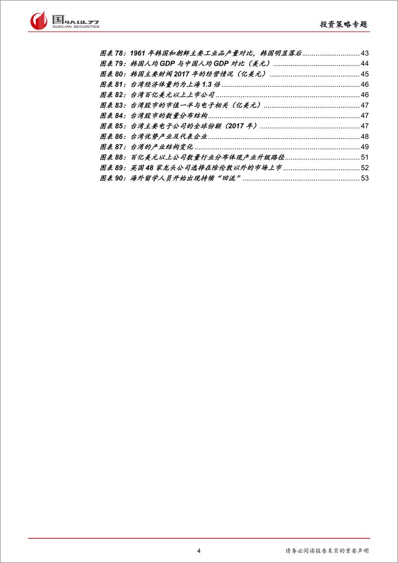 《全球产业公司系列宏观篇：管中窥豹，从各国上市龙头看产业竞争力-20190218-国联证券-56页》 - 第5页预览图