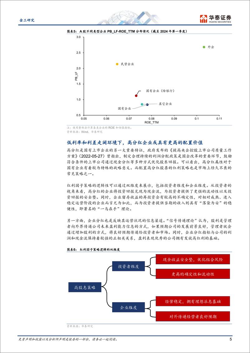 《金工专题研究-上国红利指数：聚焦央国企，股息率较高-240617-华泰证券-18页》 - 第5页预览图