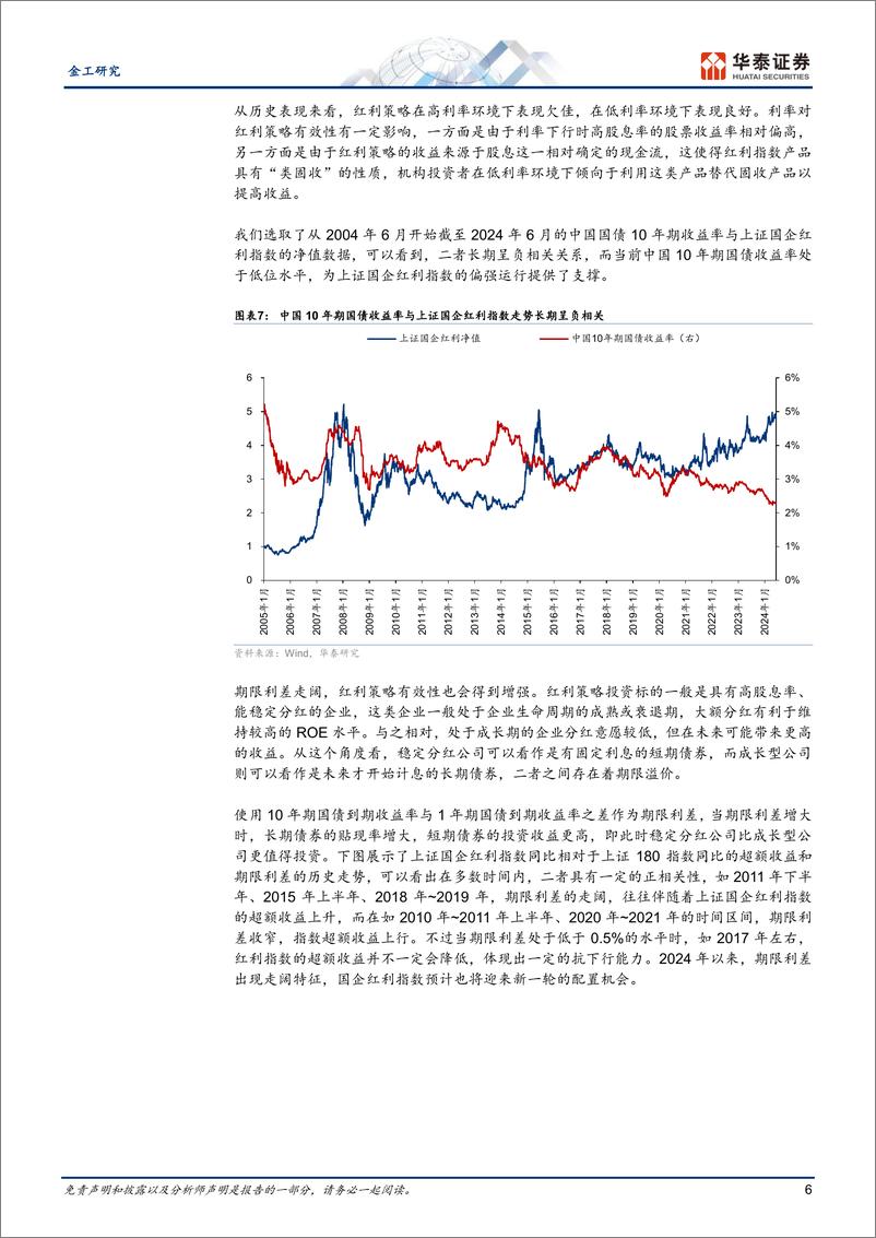 《金工专题研究-上国红利指数：聚焦央国企，股息率较高-240617-华泰证券-18页》 - 第6页预览图