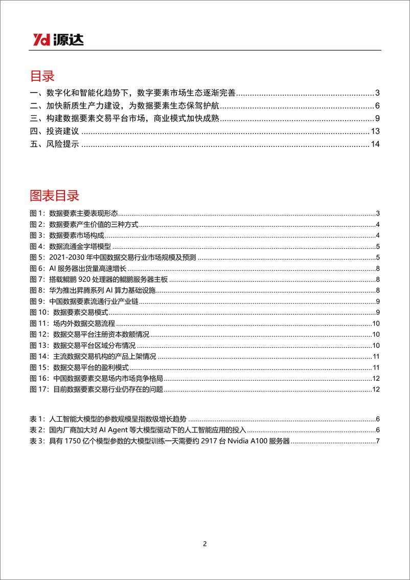 《数据要素行业专题研究：加快发展新质生产力，数据要素商业生态逐步成熟-241120-源达信息-15页》 - 第2页预览图