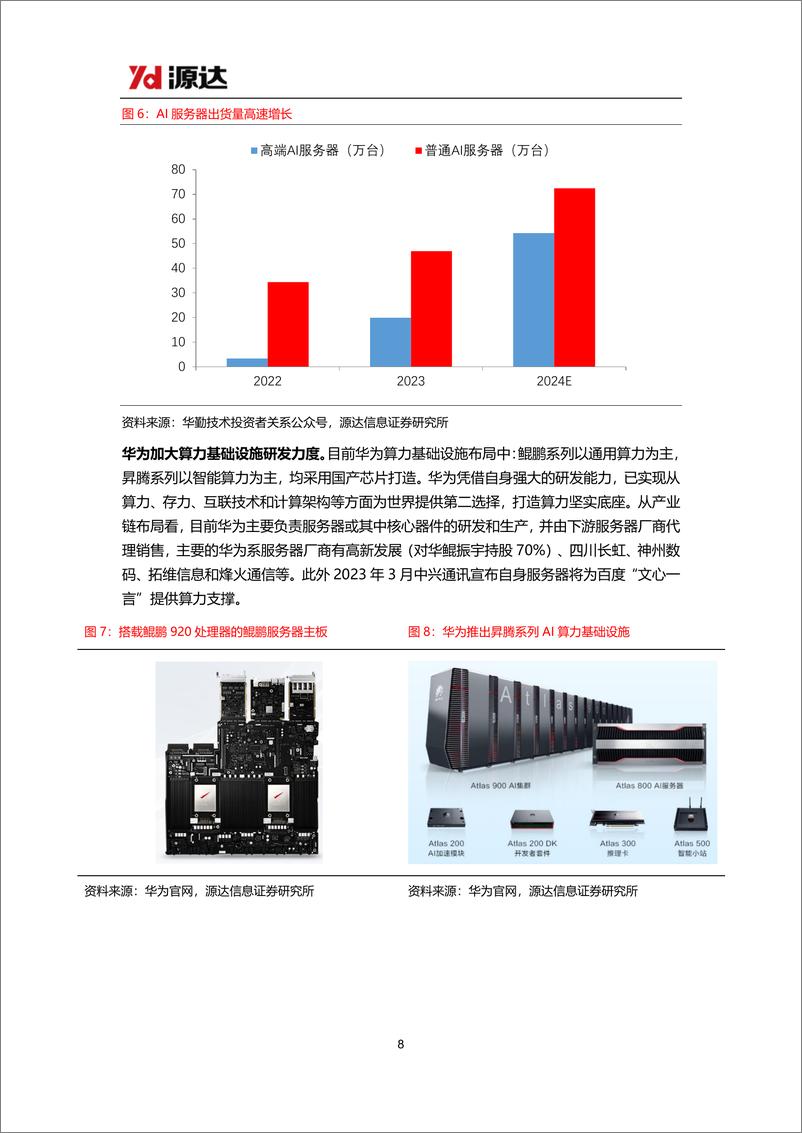 《数据要素行业专题研究：加快发展新质生产力，数据要素商业生态逐步成熟-241120-源达信息-15页》 - 第8页预览图