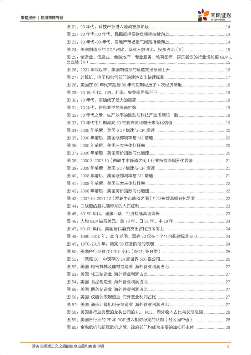 《策略·深度复盘：增长中枢下移的投资模式，以美股核心资产的四次跨越为例-20230910-天风证券-33页》 - 第4页预览图