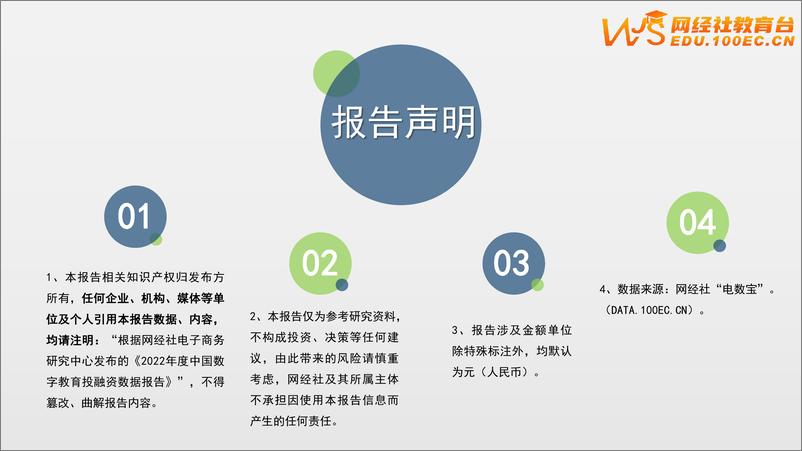 《2022年中国数字教育投融资数据报告-34页》 - 第3页预览图