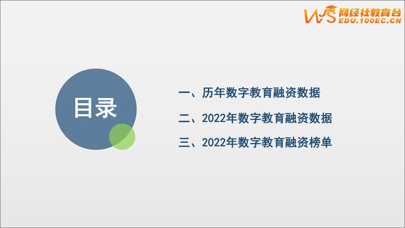 《2022年中国数字教育投融资数据报告-34页》 - 第6页预览图